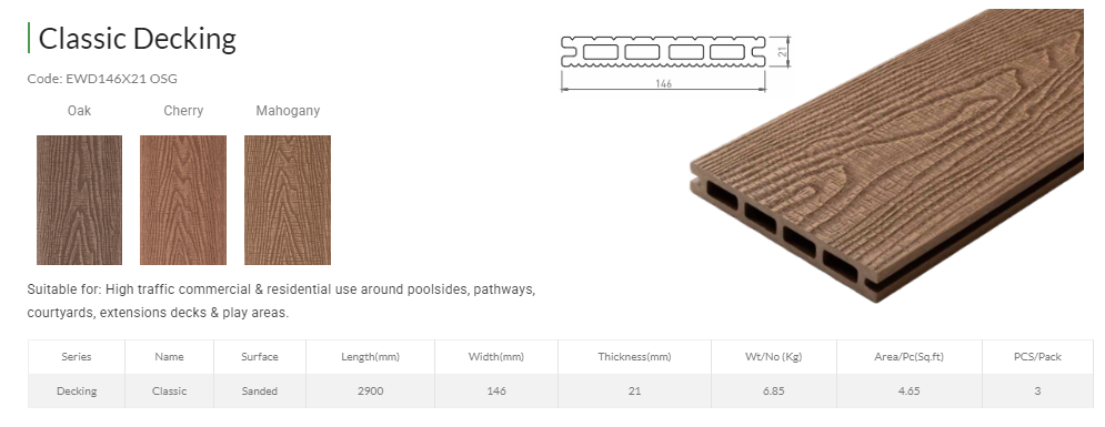 Everwood Classic Decking