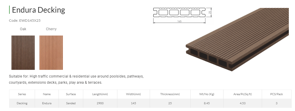Everwood Endura Decking