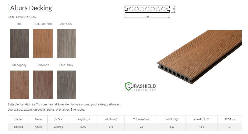 Everwood WPC - Altura Decking