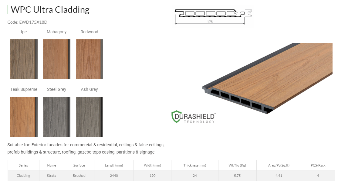 Everwood Ultra Cladding